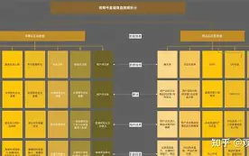 风云突变尼斯清晨主帅复盘，国王杯版图或变，压力陡增，医务组通报恢复(国王杯欧赔分析)