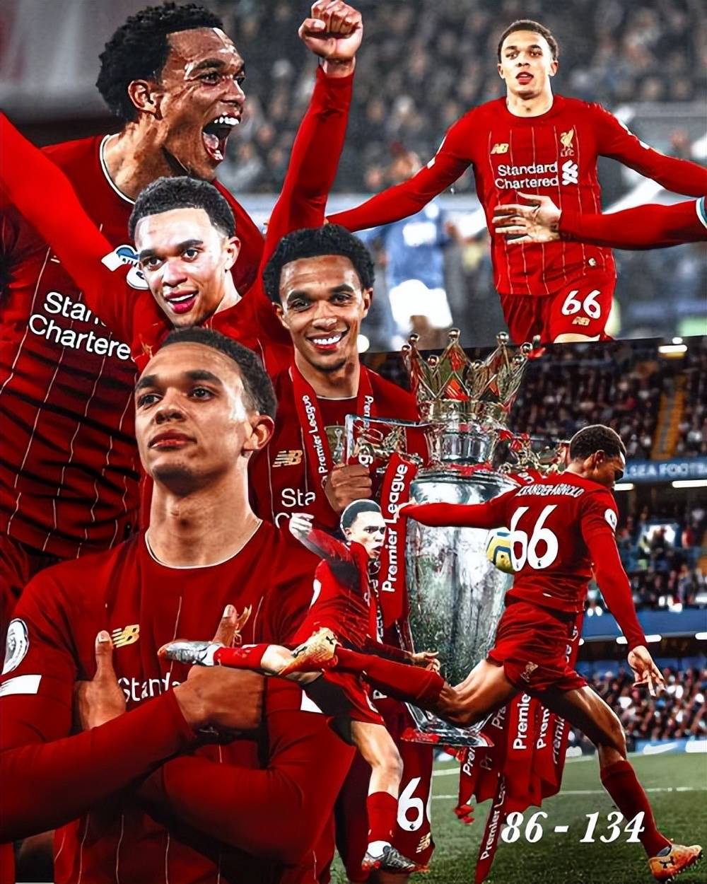 今夜利物浦调整名单以备NBA季后赛，队长鼓劲环节打磨，压力陡增，年轻球员得到机会的简单介绍